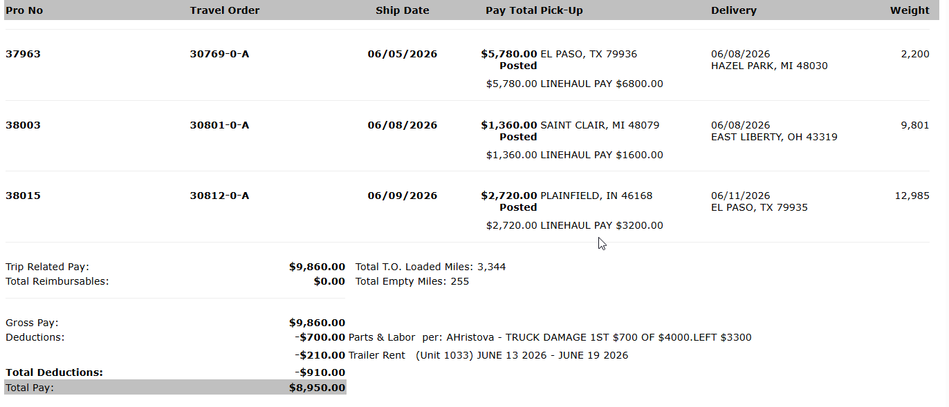 Recent Geo Logistics settlement statement example 2