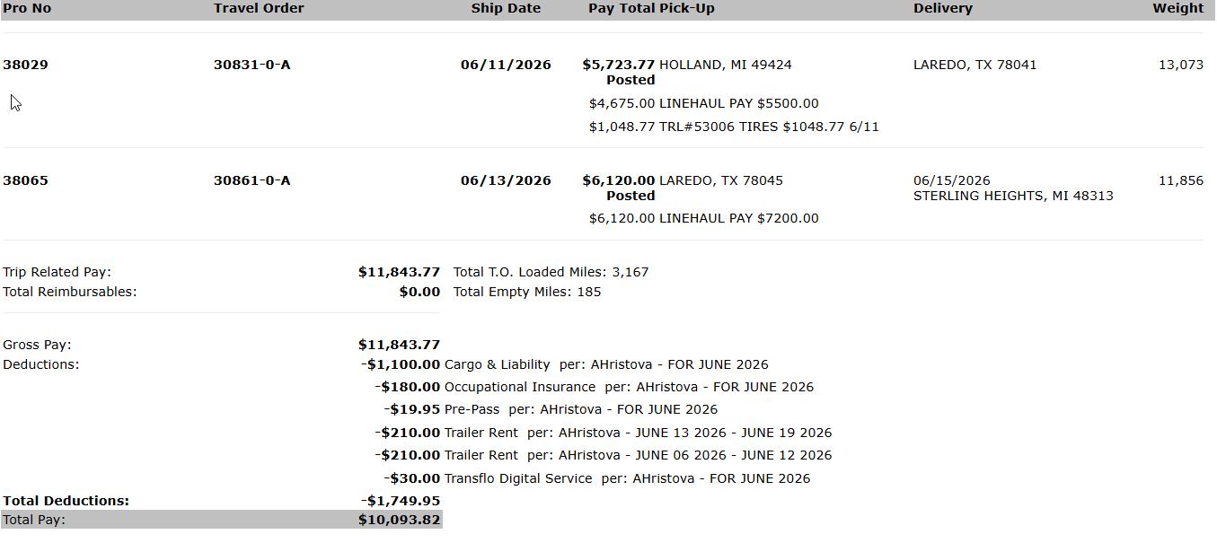 Recent Geo Logistics settlement statement example 3
