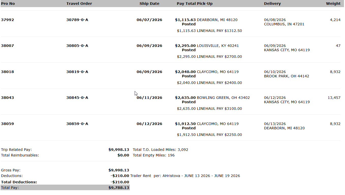 Recent Geo Logistics settlement statement example 8